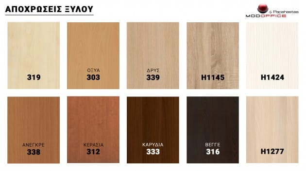 Χρωματολόγιο Μελαμίνης Βasic 2